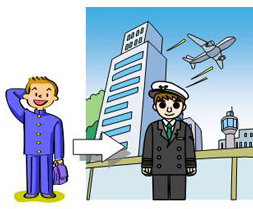 なぜ英語が必要？